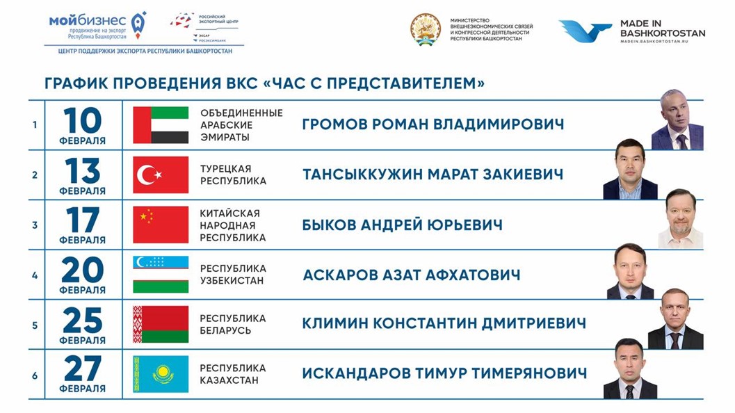 Час с Представителем Республики Башкортостан: эффективные решения для развития вашего экспорта в 6 ключевых странах