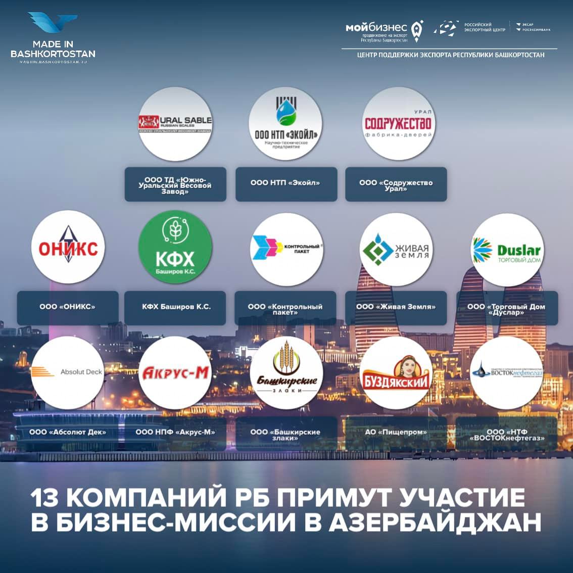 Бизнес-миссия  в Азербайджанскую Республику