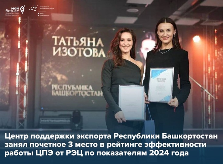 Центр поддержки экспорта Республики Башкортостан вошел в ТОП-3 рейтинга эффективности работы ЦПЭ от РЭЦ по показателям 2024 года!