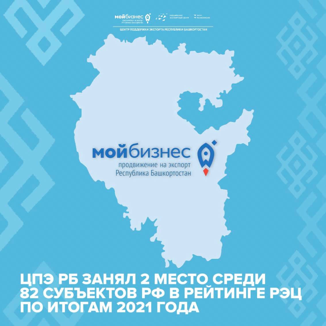 ЦПЭ Республики Башкортостан занял второе место в рейтинге региональных ЦПЭ по итогам 2021 года