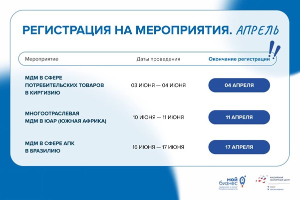 Открываем новые горизонты с поддержкой РЭЦ!