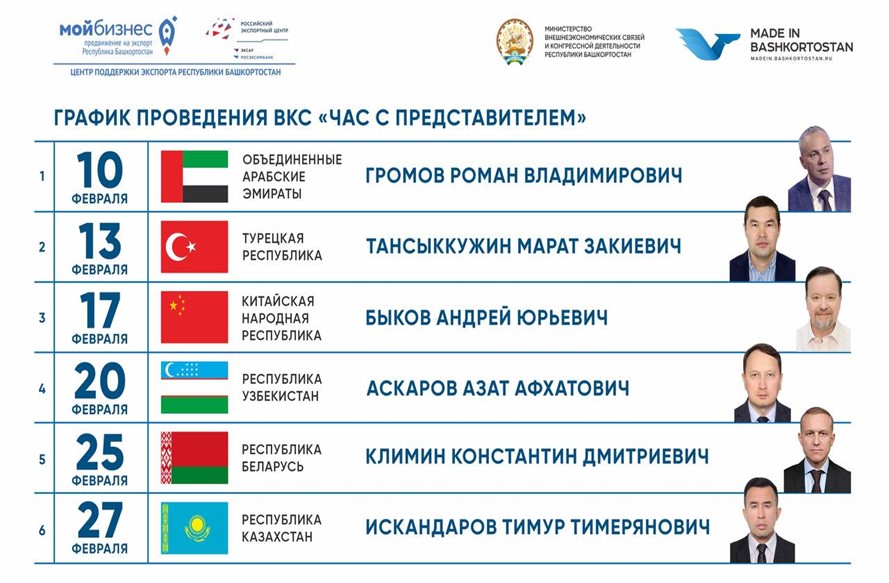 Час с Представителем Республики Башкортостан: эффективные решения для развития вашего экспорта в 6 ключевых странах